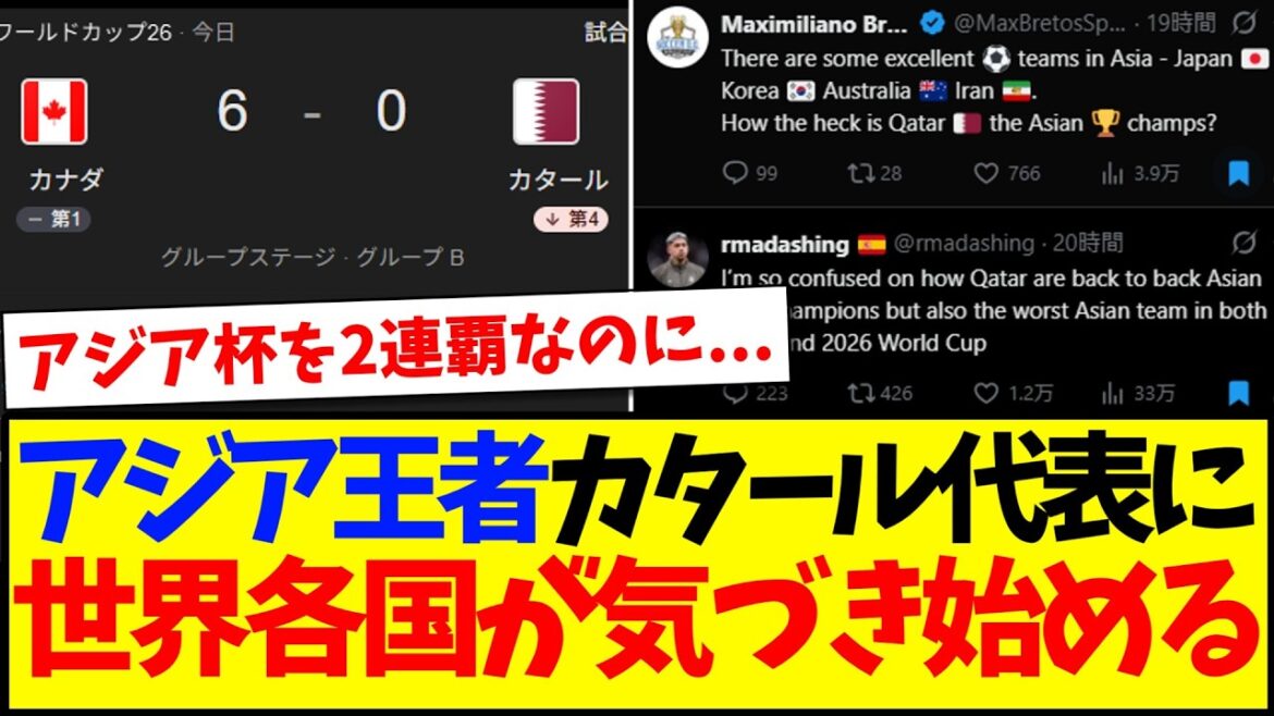 [Reactions from overseas]Questions about the Asian champion Qatar national team...Here are the reactions of soccer fans from all over the world who are starting to notice lol