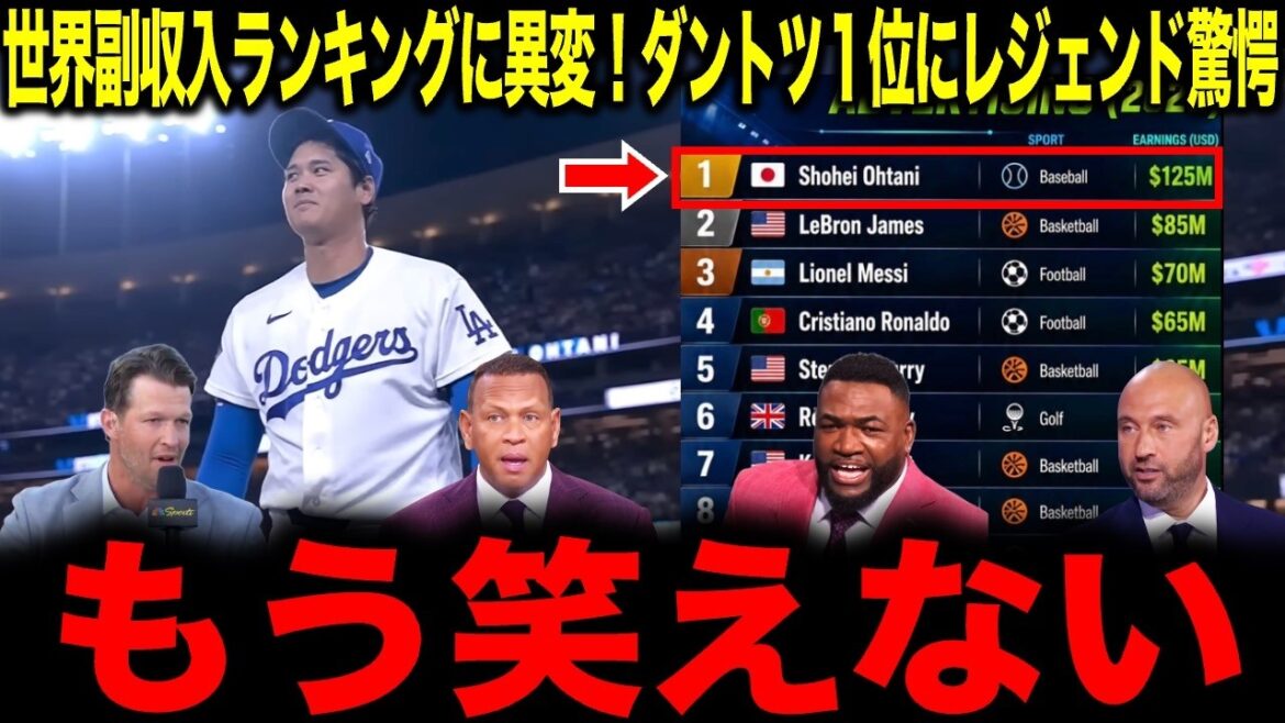 [Shohei Otani]More than Messi! Something strange has happened in the world supplementary income ranking...Legend is shocked to be in first place by far: ``I can't laugh anymore''