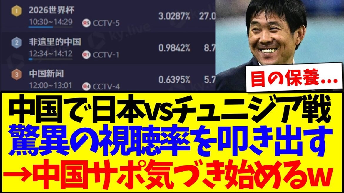 [China's reaction]The match between Japan and Tunisia recorded an amazing viewership rating in China...Here is the reaction of Chinese soccer fans who are starting to notice this lol