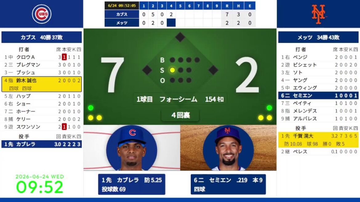[Kodai Senga starting pitcher][Seiya Suzuki]6/24 08:10 #7 Mets vs. Cubs 823614