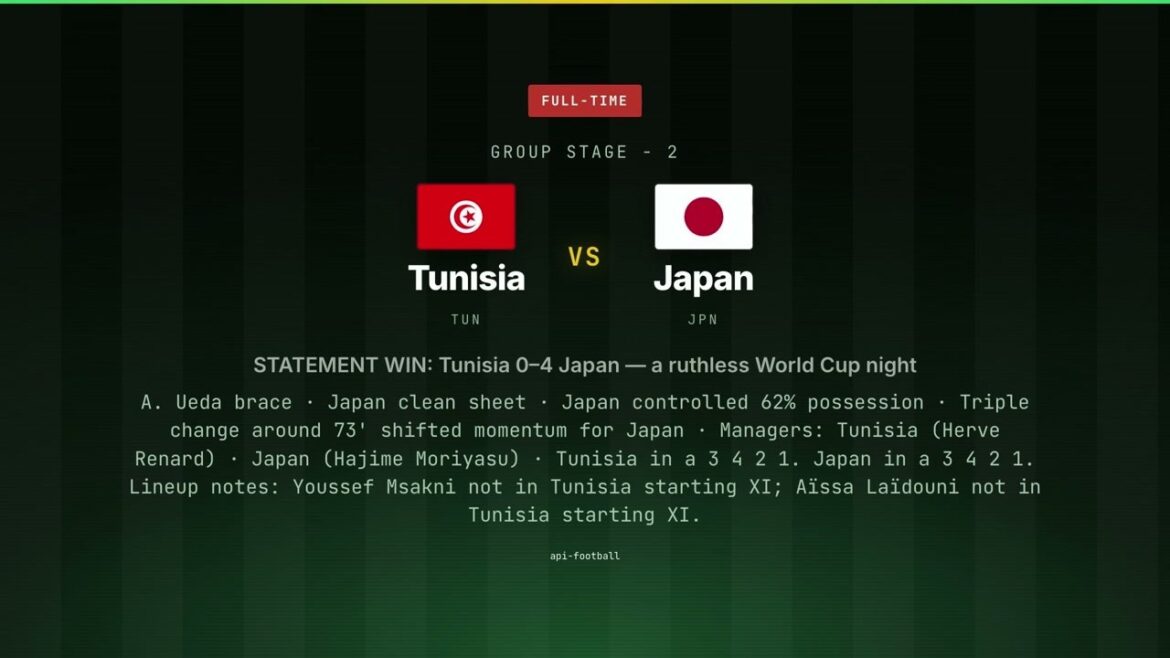 STATEMENT WIN: Tunisia 0–4 Japan — a ruthless World Cup night