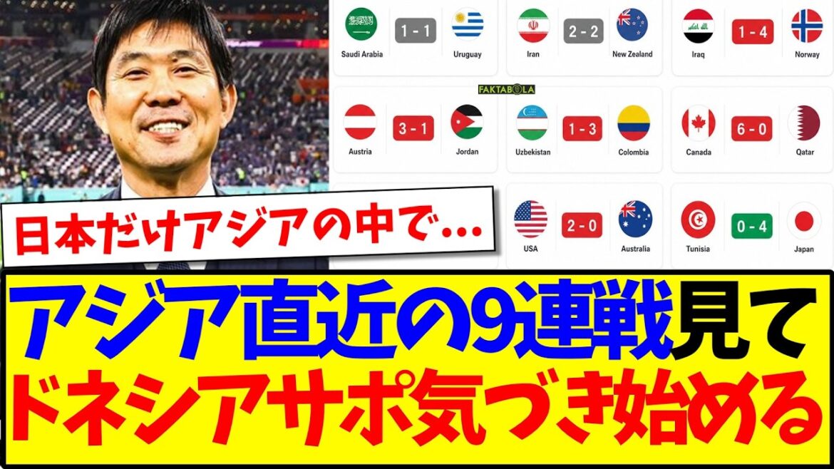 [Reactions from overseas]Here are the reactions of Indonesian soccer fans who are starting to realize this after watching the last nine consecutive games played by Asian teams.