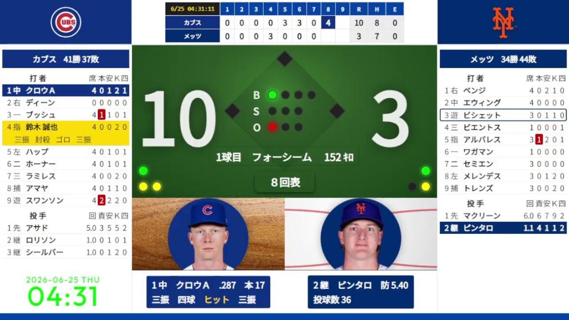 [Seiya Suzuki]6/25 02:10 #2 Cubs vs. Mets 823613