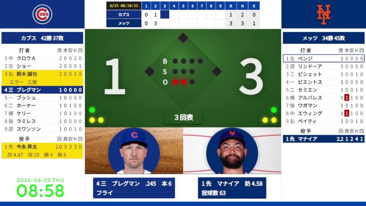 2nd game today[Shota Imanaga starting, Seiya Suzuki]6/25 08:10 #11 Cubs vs. Mets 823611