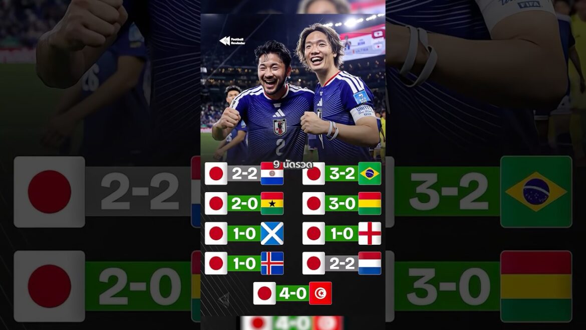 The team that the world's biggest teams don't want to face 🇯🇵⚽ #Japan #WorldCup2026 #moriyasu