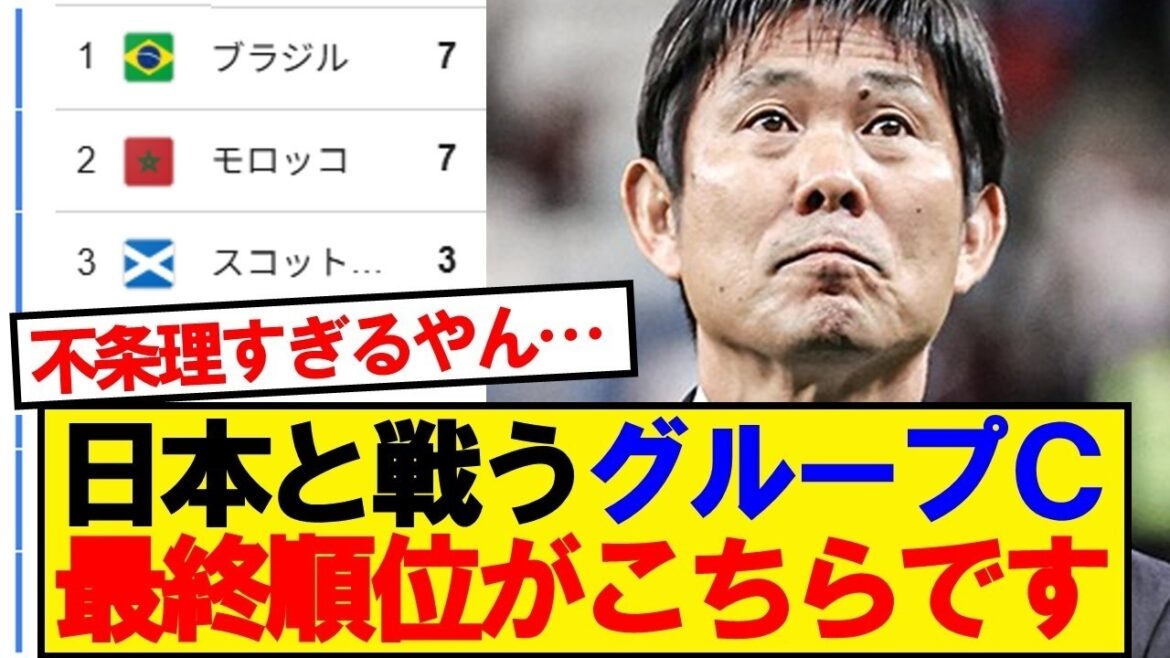 [Breaking News]Here is the final standings for Group C, which will play against Japan.