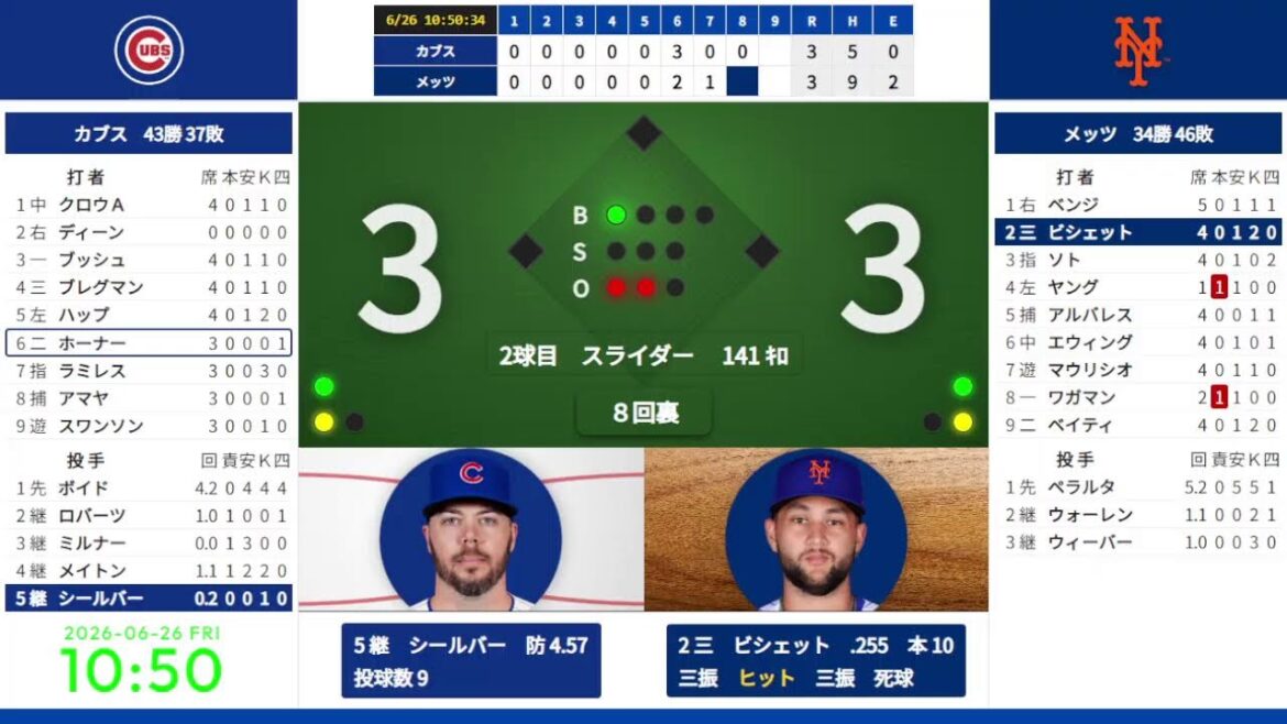 [Seiya Suzuki]6/26 08:10 #7 Cubs vs. Mets 823612