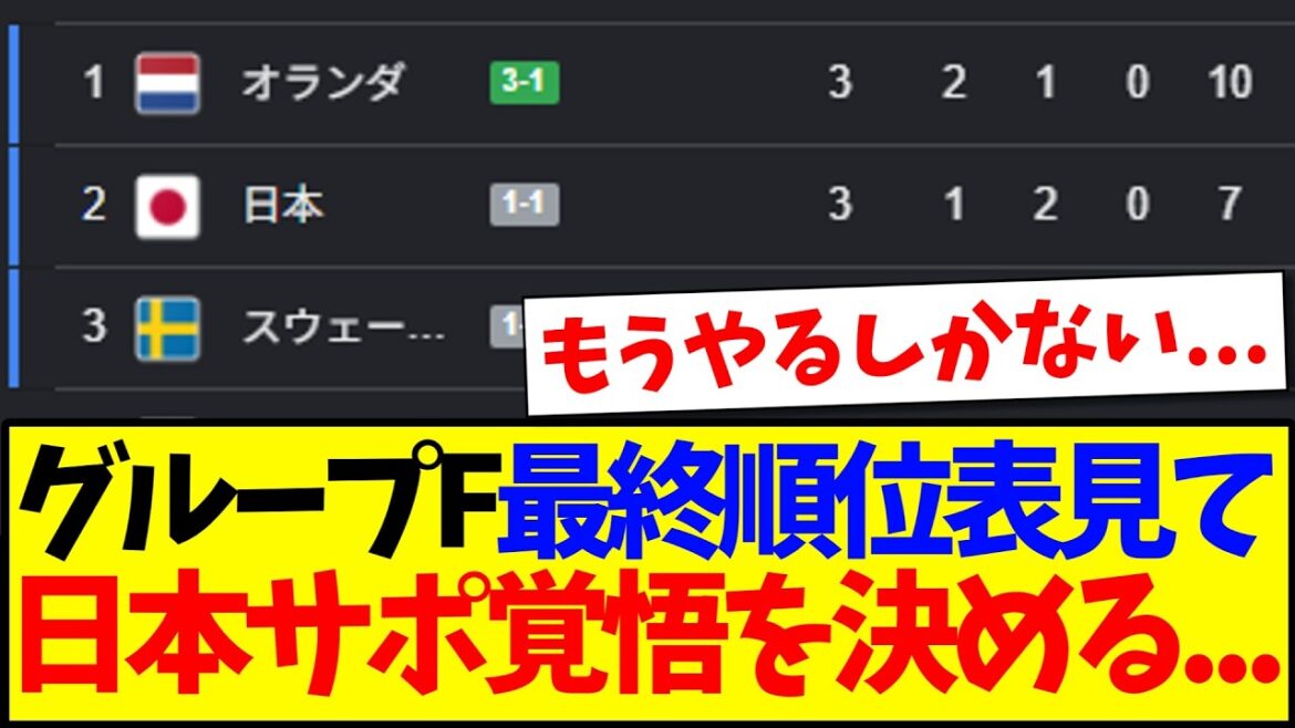 [Confirmed]Here are the reactions of the Japanese supporters who have decided to take a look at the final standings of Japan's Group F...