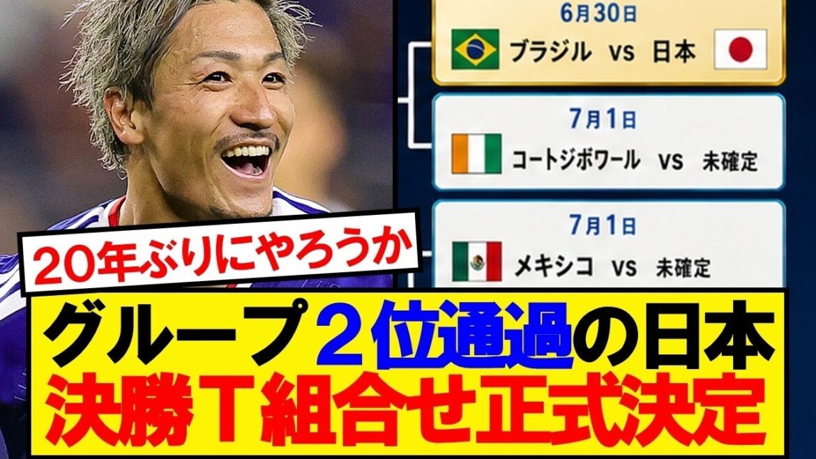 [Breaking News]Here is the lineup for the Japan national soccer team's World Cup final tournament! ! !