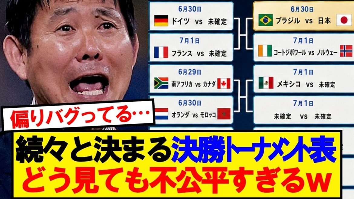 [Breaking News]Group I of Death has ended, here is the final tournament schedule...