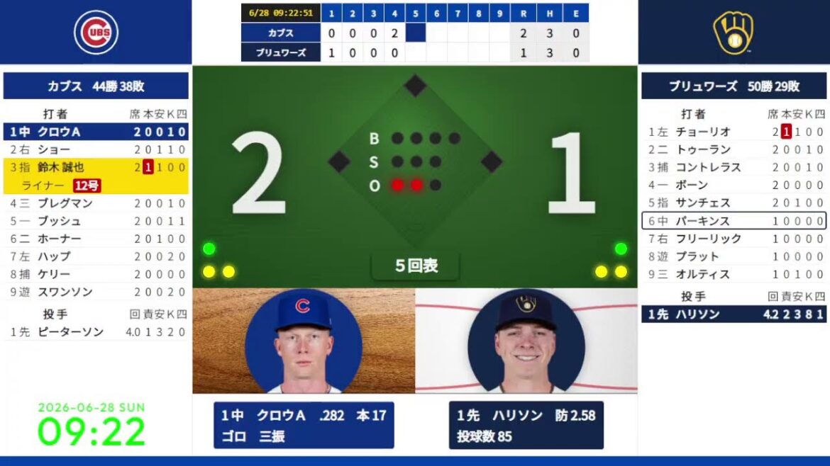 [Seiya Suzuki]6/28 08:10 #11 Cubs vs. Brewers 823770