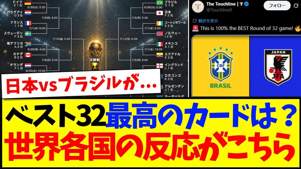[Reactions from overseas]What is the best matchup card in the World Cup best 32? Here are the reactions from around the world! ! !