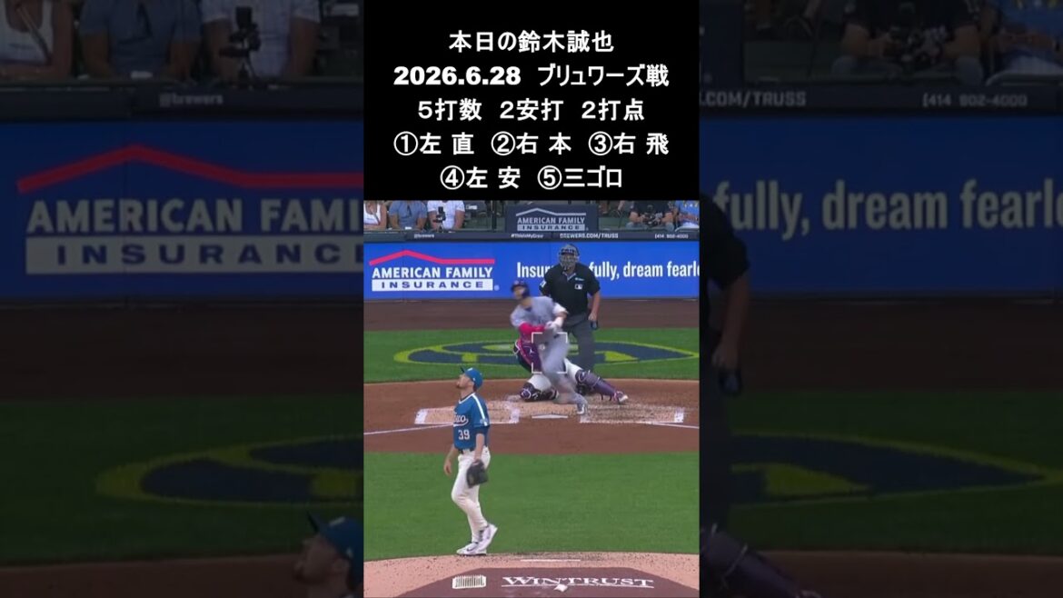 [Seiya Suzuki]2026.6.28 “No. 12 2-run home run in 2 games” vs. Brewers #Seiya Suzuki #Cubs #mlb