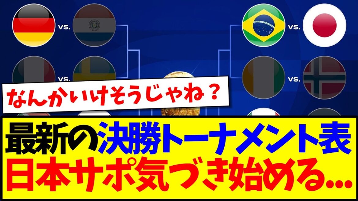 [Breaking News]Here are the reactions of Japanese supporters who are starting to notice after looking at the latest World Cup final tournament table.