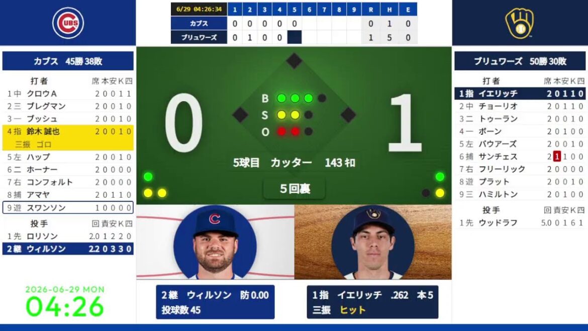 [Seiya Suzuki]6/29 03:10 #10 Cubs vs. Brewers 823769