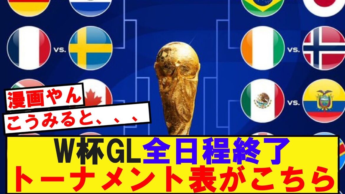 [World Cup]Click here for the complete World Cup GL tournament schedule www