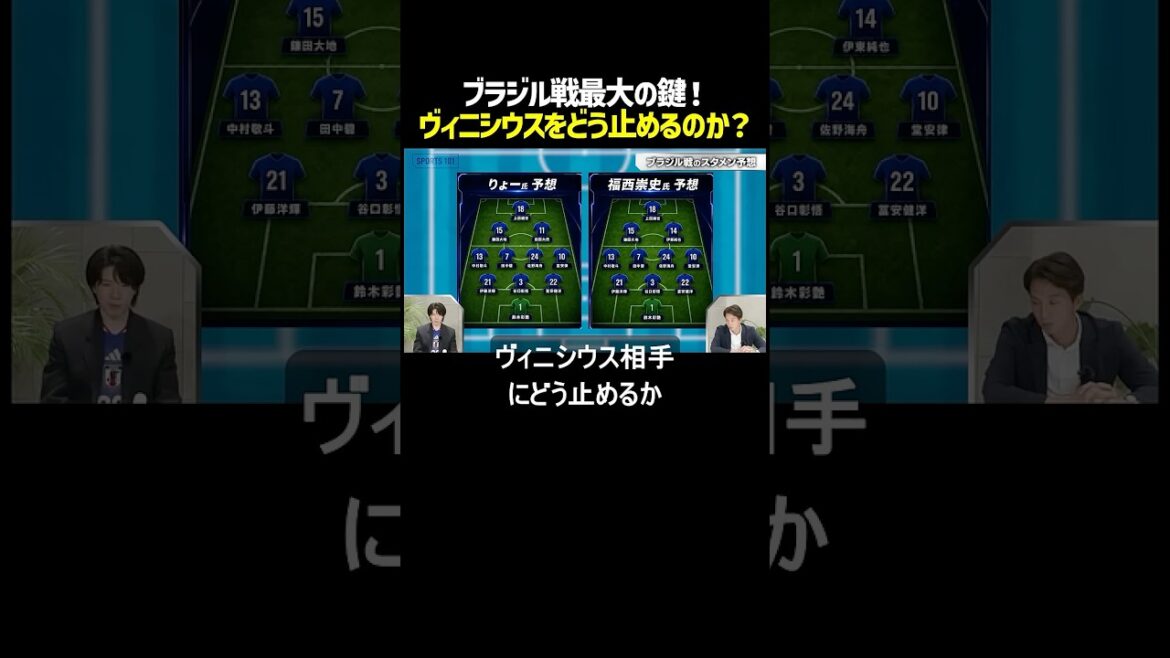 How will the strongest shield, Takehiro Tomiyasu, stop the world-famous star Vinicius?