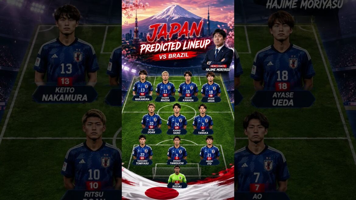 Who will start for Japan against Brazil? 🇯🇵⚽