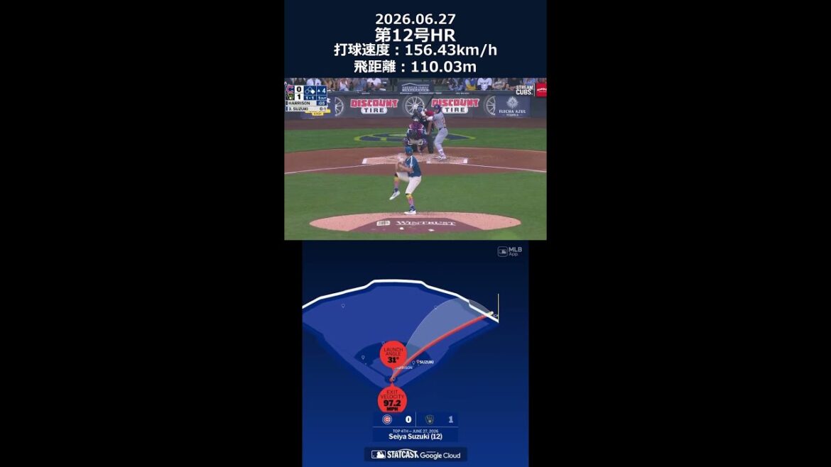 Seiya Suzuki No. 12 HR![156km/h🚀]#shorts #mlb