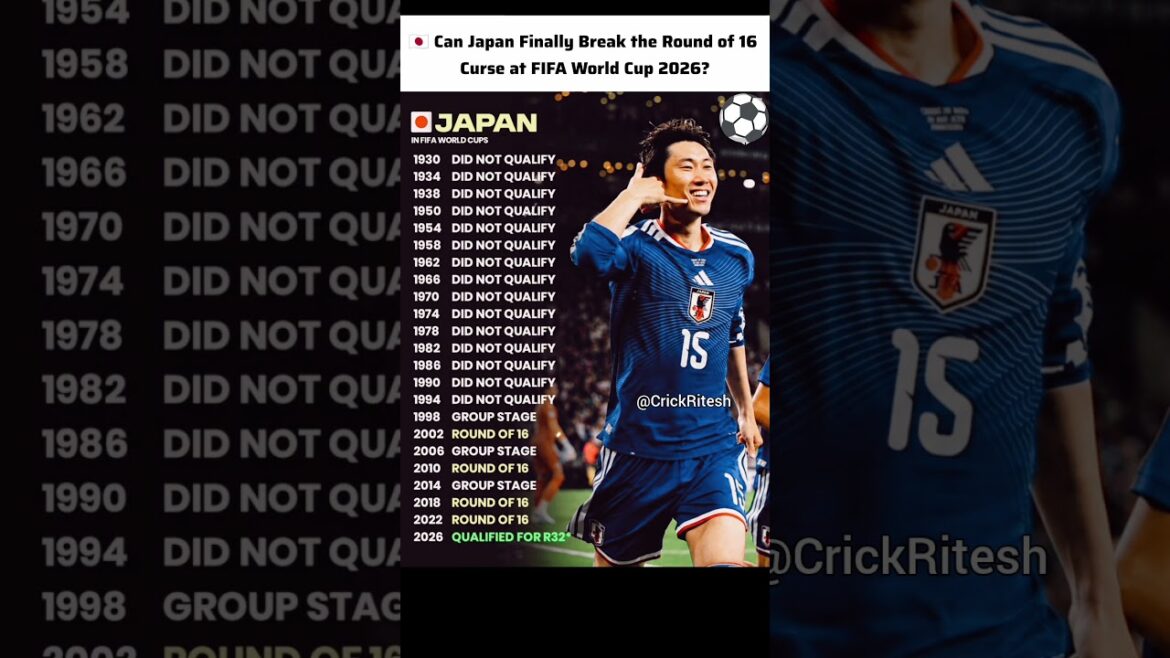 Predict Japan’s FIFA World Cup 2026 Journey! ππ―π΅ #shorts #fifaworldcup #football Predict Japan's FIFA World Cup 2026 Journey! ππ―π΅ #shorts #fifaworldcup #football