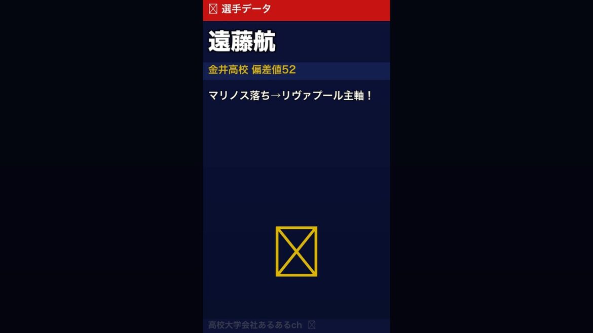The reason why Kaoru Mitoma became the best dribbler in the world after losing his game #shorts #Japan National Soccer National Team