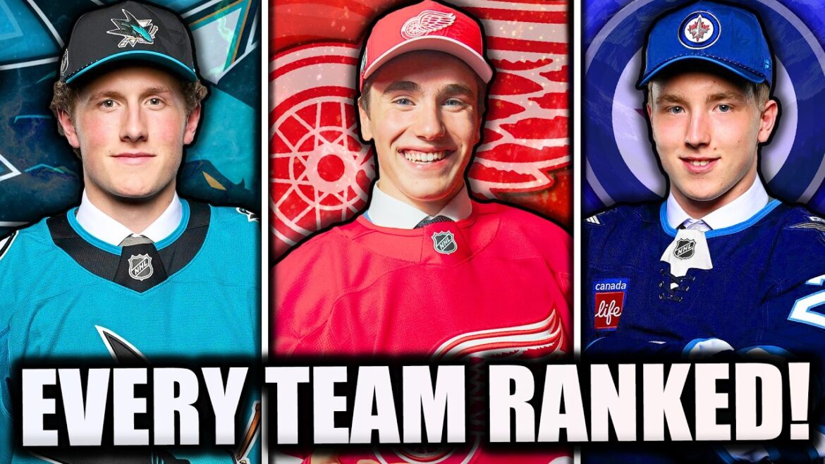 POST-2026 NHL DRAFT PROSPECT POOL RANKINGS! POST-2026 NHL DRAFT PROSPECT POOL RANKINGS!