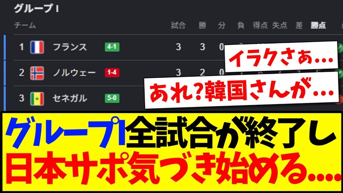 [Breaking news]All Group I matches are over, here is the reaction of the Japanese supporters who are starting to notice...www