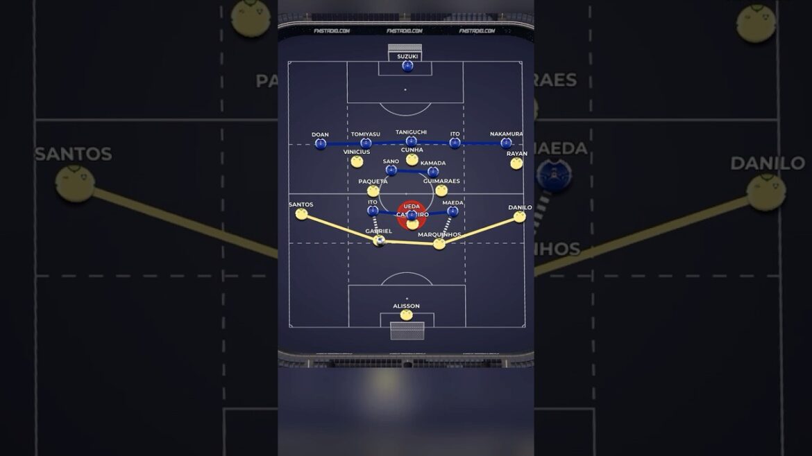 How Hajime Moriyasu Adapted Japan’s Defensive Tactics vs Brazil | World Cup Tactical Analysis How Hajime Moriyasu Adapted Japan's Defensive Tactics vs Brazil | World Cup Tactical Analysis
