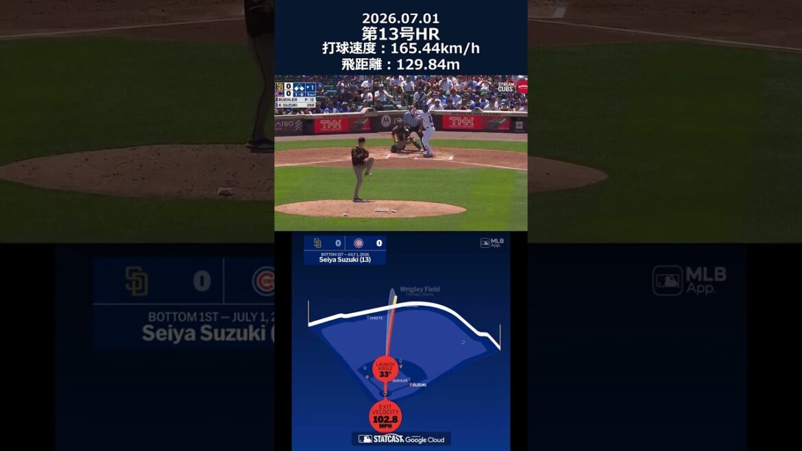 Suzuki Seiya No. 13 HR! 【Flying distance 130m🚀】 #shorts #mlb