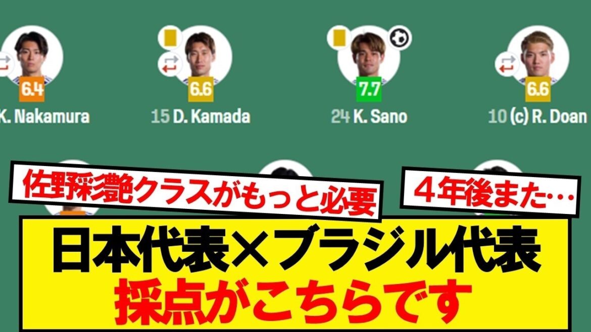 [Evaluation]Japan National Team VS Brazil National Team, here is the scoring