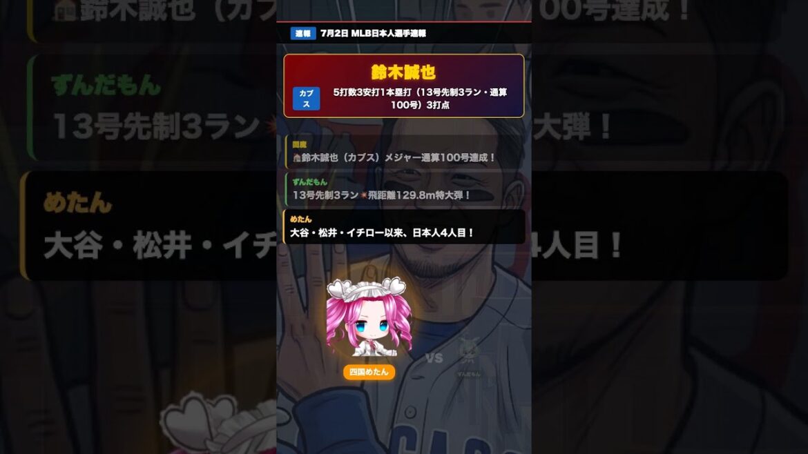 [Urgent MLB News]Seiya Suzuki reaches his 100th major league title! First Japanese right-handed hitter to achieve this feat! #MLB Japanese players