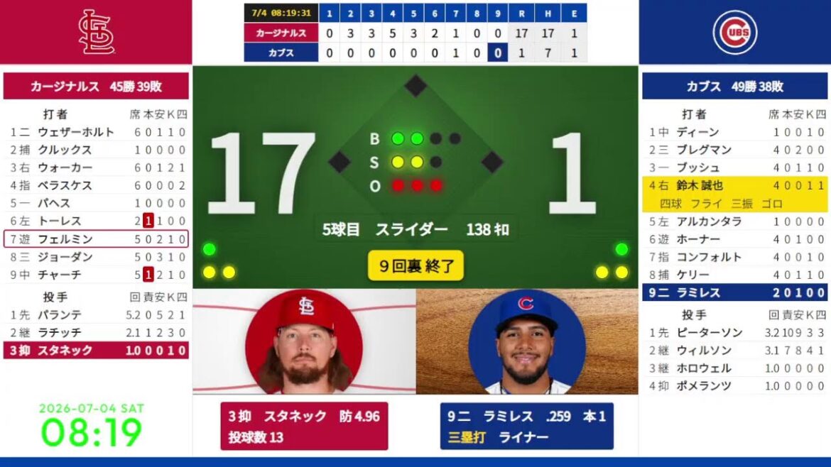 [Seiya Suzuki][Save Nooto Bar]7/4 05:05 #1 Cubs vs. Cardinals 824659