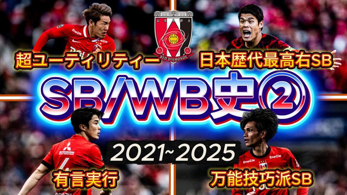 [Sakai Akimoto era]Thorough explanation of Urawa Reds' SB/WB history ② (2021~2025)