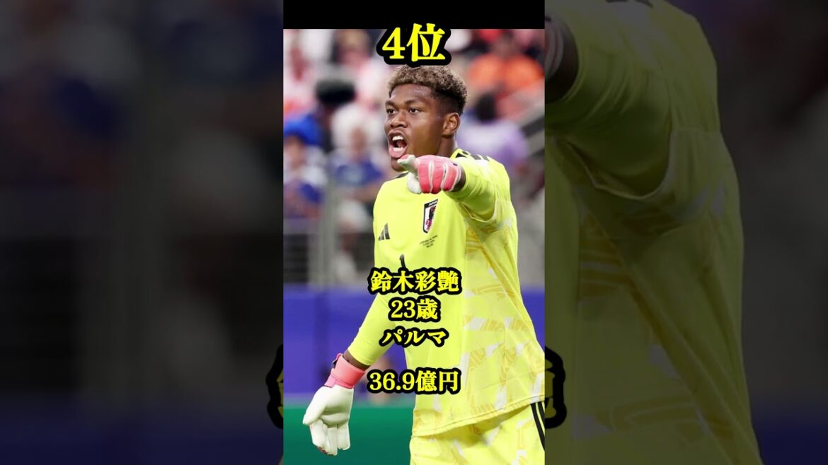 [2026 World Cup]Japan national soccer team market value ranking! Kubo finished in 3rd place.