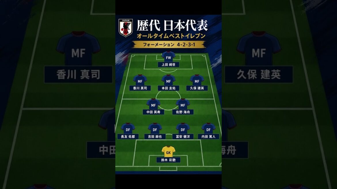 [The strongest of all time]Japan's all-time best eleven! Do you have any objection? Selected in 4-2-3-1! #Japan National Team #Soccer