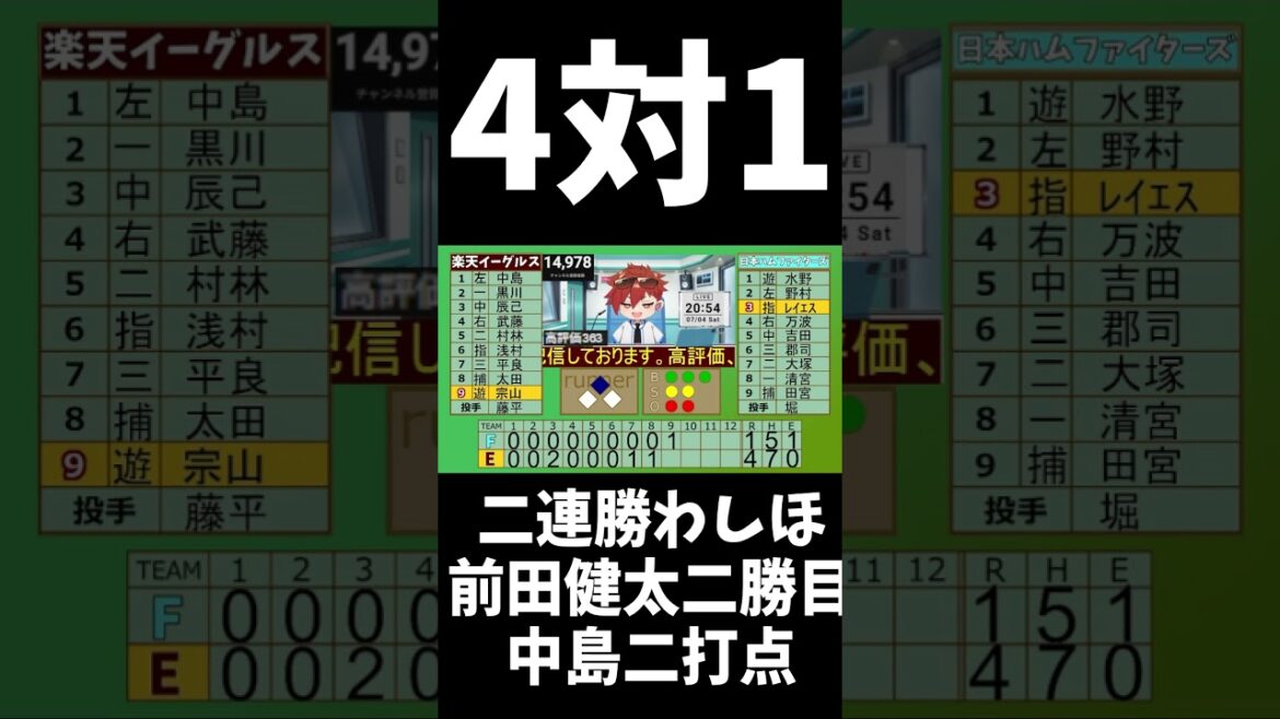 [Breaking News]Rakuten Eagles Washiho! Two consecutive wins! Kenta Maeda aka Maeken’s second win! Nakajima's second RBI! #shorts