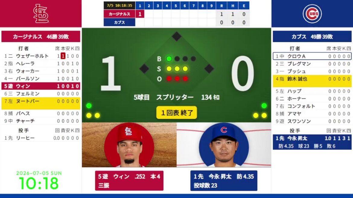[Shota Imanaga starting, Seiya Suzuki][Nootbar]7/5 09:08 #8 Cubs vs. Cardinals 824658