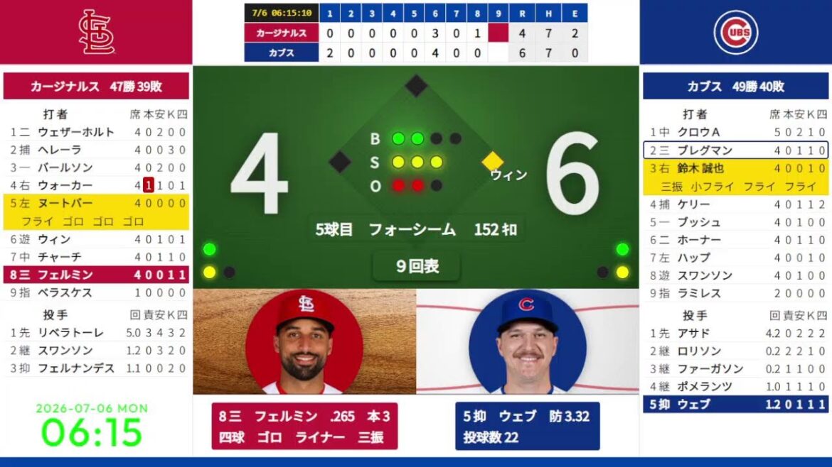 [Seiya Suzuki][Nootbar]7/6 03:30 #6 Cubs vs. Cardinals 824656