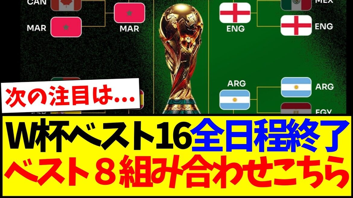 [Breaking News]Here are the top 8 combinations for the North and Central America World Cup! !