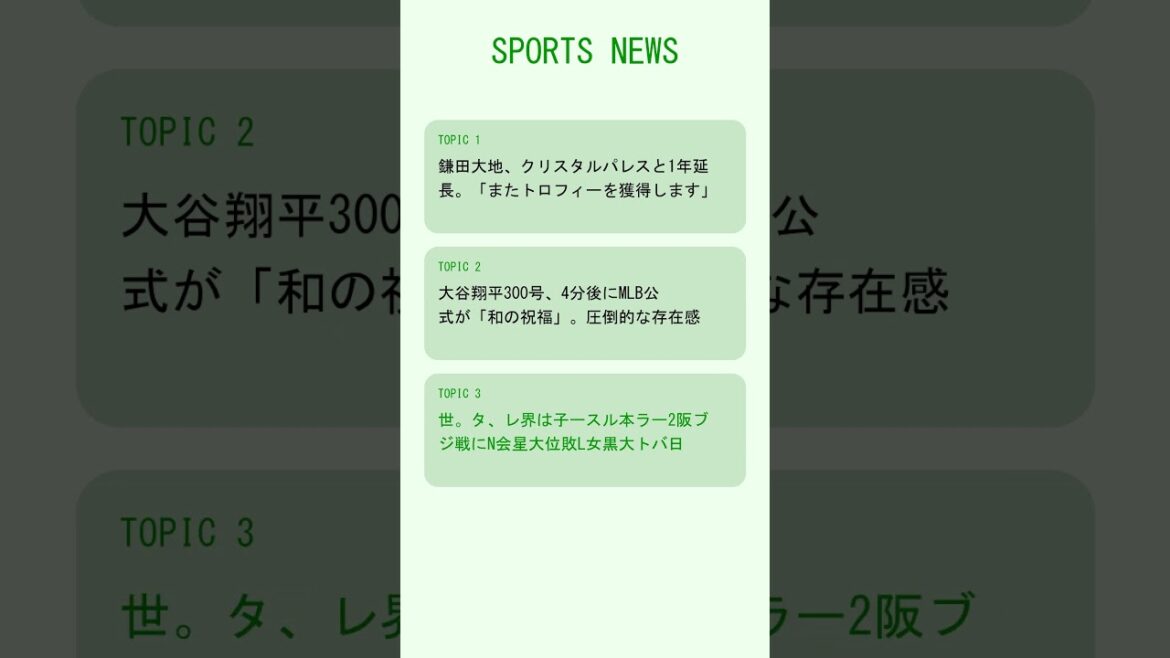 Daichi Kamata declares he will remain! Official congratulatory address to Shohei Otani No. 300 and Japan volleyball team Daichi Kamata declares he will remain! Official congratulatory address to Shohei Otani No. 300 and Japan volleyball team
