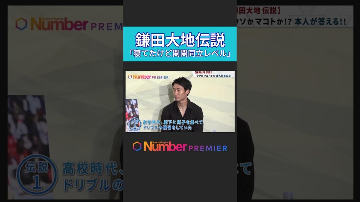 [Kamata Daichi Legend ②]A busy day in high school