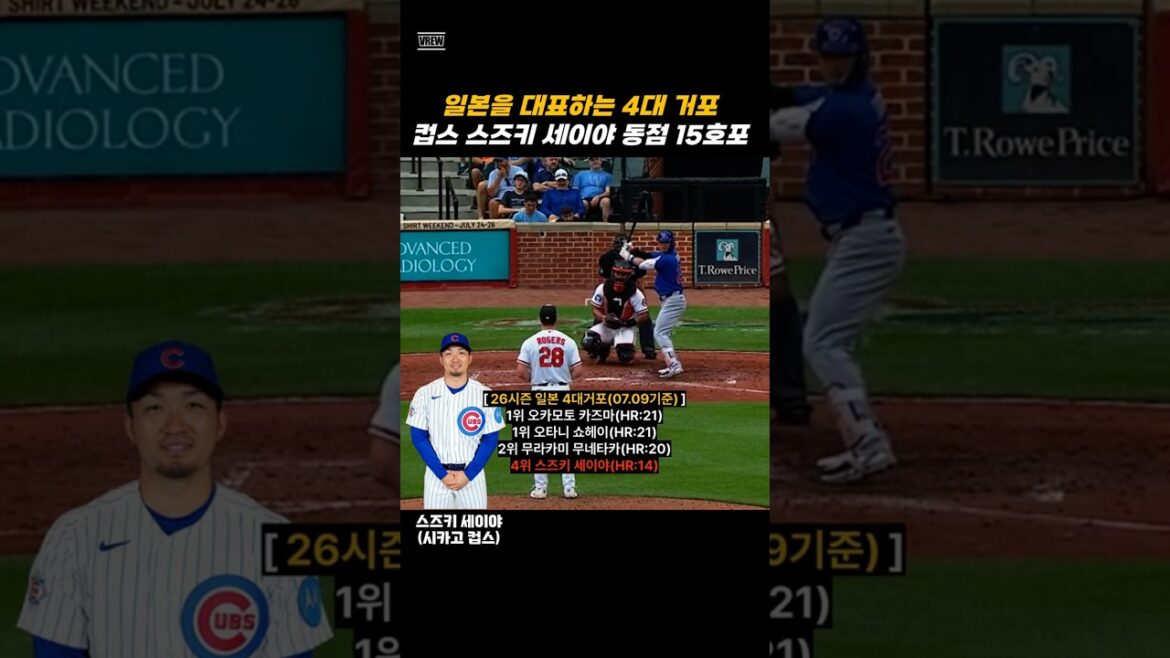 Japanese slugger Seiya Suzuki ties the score with the 15th gun (07.10)