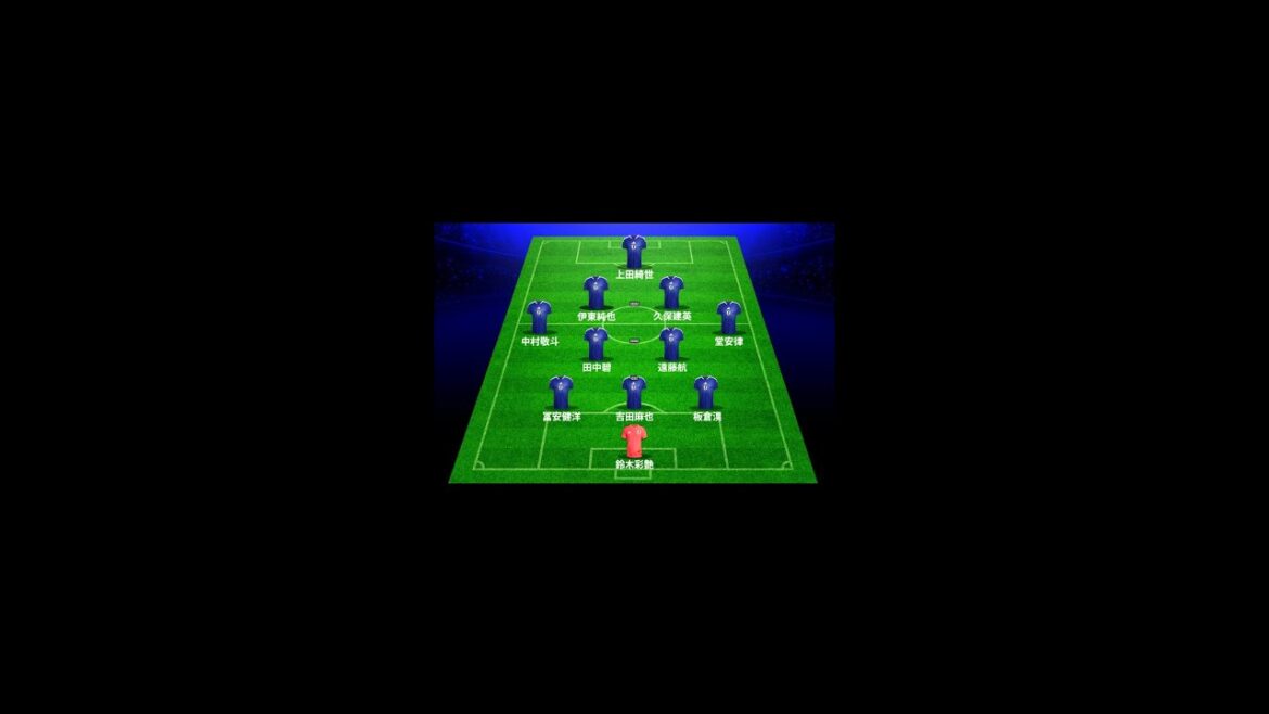 Japan representative starting lineup announced! Maya Yoshida is captain, Wataru Endo is also a starter Japan representative starting lineup announced! Maya Yoshida is captain, Wataru Endo is also a starter