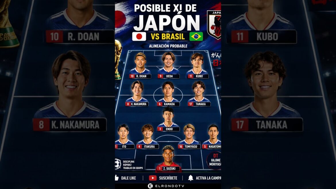 π―π΅ POSSIBLE ELEVEN FROM JAPAN π BRAZIL π₯ WILL THEY GIVE A SURPRISE? #soccer #world #japan π―π΅ POSSIBLE ELEVEN FROM JAPAN π BRAZIL π₯ WILL THEY GIVE A SURPRISE? #soccer #world #japan