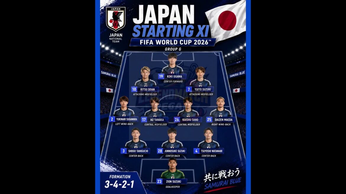 Japan Starting XI – FIFA World Cup 2026 Japan Starting XI - FIFA World Cup 2026