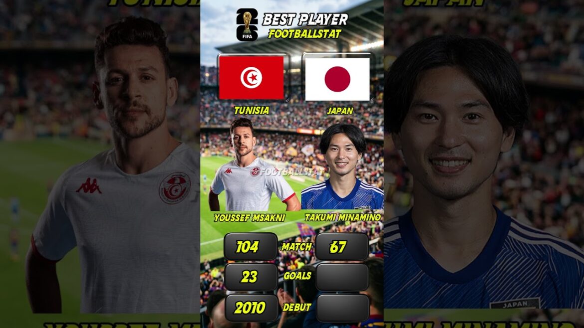 Tunisia vs Japan β Msakni (104 Caps) vs Minamino (25 Goals) β Who Is Better? Tunisia vs Japan β Msakni (104 Caps) vs Minamino (25 Goals) β Who Is Better?