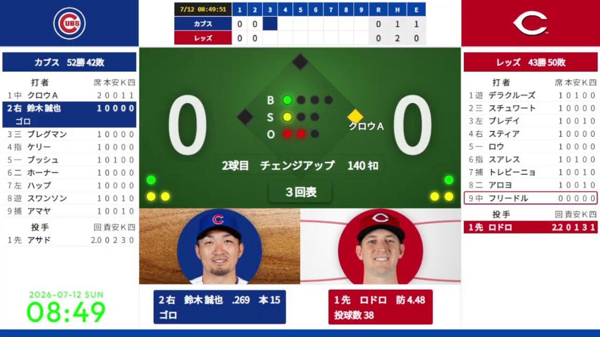 [Seiya Suzuki]7/12 08:10 #13 Cubs vs. Reds 824492