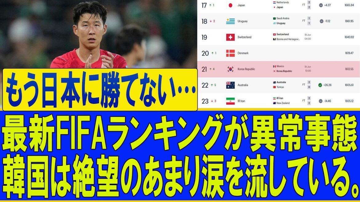 [Worldwide uproar]The battle for Kerorin has begun! ? Latest trends in Barcelona, ​​Man City, Bayern, and Chelsea[Women's soccer]