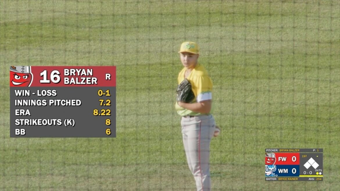 [Joso Gakuin]Balzer Bryan 2026/07/11 vs Tigers High1A All pitches San Diego Padres Bryan Balzer San Diego Padres #Yu Darvish