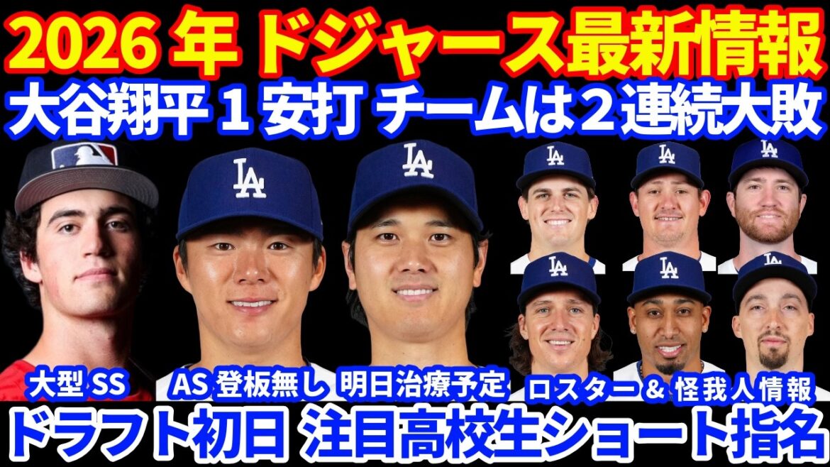 [Draft]2026 Dodgers latest information!! ️ Shohei Ohtani 1 hit ⚾️ First day of the draft Large shortstop Lawrence selected 💪 Diaz starts pitching for rehabilitation Snell performs live BP Robleschi selected as an All-Star 🎉